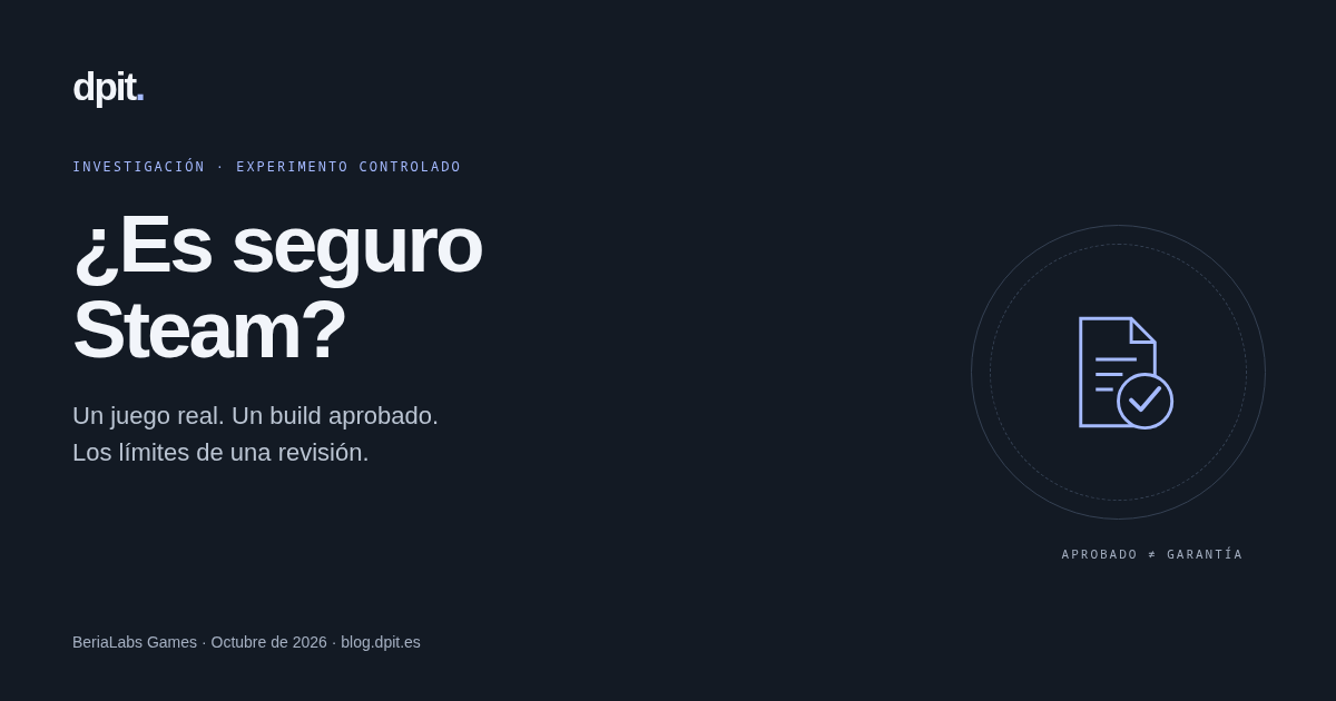 Portada editorial de la investigación de BeriaLabs Games sobre la revisión de juegos en Steam.
